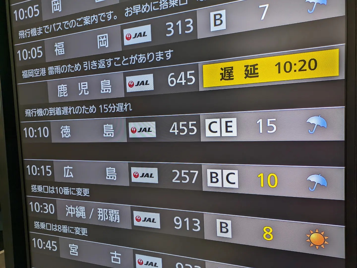 2/19〜2/21 会派にて徳島県へ海陽町にてDМV、上勝町にてゼロ・ウェイストセンターの現地視察。朝6時20分発の電車にて出発し、無事に雨の海陽町へ到着しました。2013年の今日も四国に来ていたようで、当時の懐かしい写真が出てきました。合同視察で、会派の先輩方と大谷県議（当時）と愛媛県の弓削島でした。#ひたちなか#ひたちなか市議会議員#鈴木みちお#徳島県 #海陽町 #上勝町 #弓削島